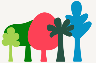 Nonprofit search engine Ecosia gives $0 for management of Chrome